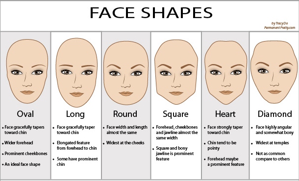 face-shapes-for-eye-glasses