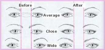 http://www.auraofbeauty.info/eyebrowstyles3.html